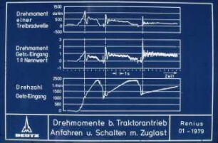 Drehmomente b. Traktorenantrieb; Anfahren und Schalten m. Zuglast
