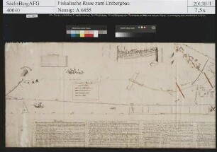 Frisch Glück am Fastenberg bei Johanngeorgenstadt, Frisch Glück und Vollmond Gang