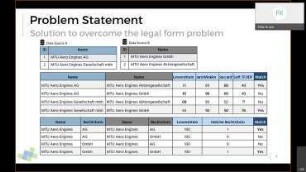 Developing a Legal Form Classification and Extraction Approach for Company Entity Matching: Benchmark of Rule-Based and Machine Learning Approaches