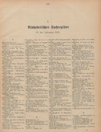 I. Alphabetisches Sachregister für den Jahrgang 1887