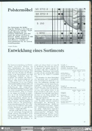 Entwicklung eines Sortiments : Polstermöbel