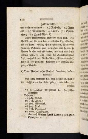1464-1497, Von Halbmetallen.