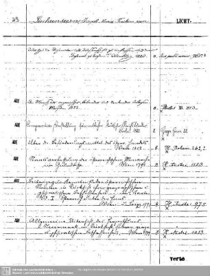 Lichtenstern, Joseph M. (Liechtenstern)
