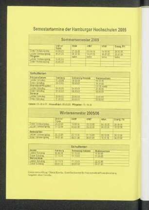 Semestertermine der Hamburger Hochschulen 2005