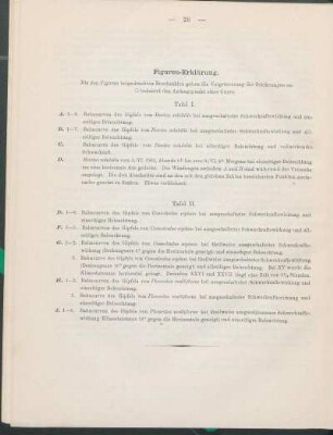 Figuren-Erklärung.