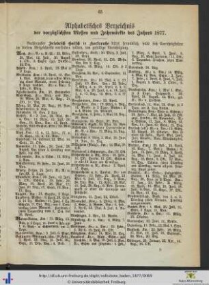 Alphabetisches Verzeichnis der vorzüglichen Messen und Jahrmärkte des Jahres 1877.