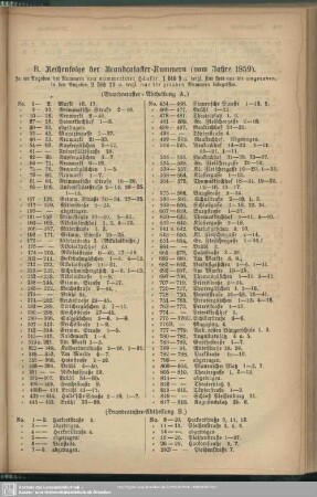 B. Reihenfolge der Brandcataster-Nummern (vom Jahre 1859)