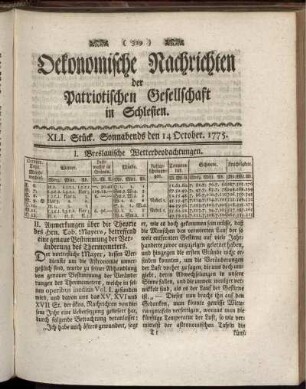 XLI. Stück. Sonnabends den 14 October. 1775.