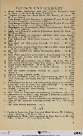 Glas (Nr. 74-94)