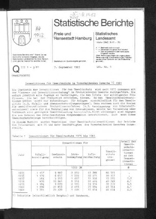 Investitionen für Umweltschutz im Verarbeitenden Gewerbe 1981 : Lfd. Nr.1