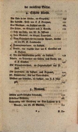 Allgemeine deutsche Bibliothek. 73. 1787