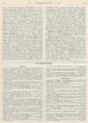 251-256 Bibliographie