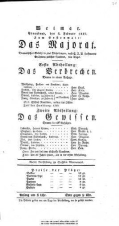 Das Majorat