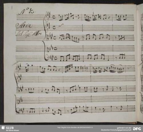 No. 2 Girolamo Abos - Artaserse <No che pietà non senti>