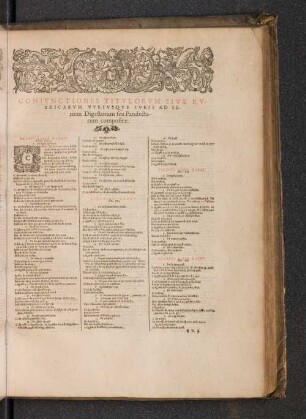 Coniunctiones Titulorum Sive Rubricarum