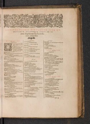Coniunctiones Titulorum Sive Rubricarum