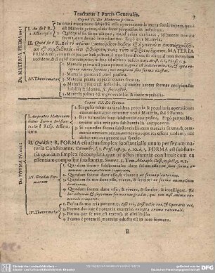 Caput II. De Materia prima.