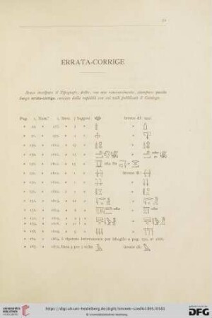 Errata - Corrige