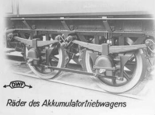 Anordnung der Kugellager beim Akkumulatortriebwagen (Kugellagerwerk, Wittenau) : Technikgeschichte | Maschinenbau | Maschinenelemente | Das Kugellager und seine Anwendung