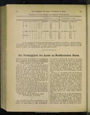 Zur Freizügigkeit der Aerzte im Norddeutschen Bunde