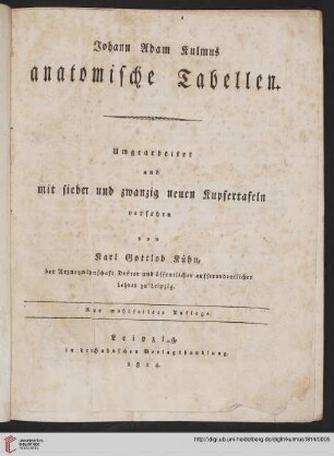 Johann Adam Kulmus Anatomische Tabellen