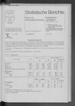 Bauhauptgewerbe August 1987 : Lfd. Nr. 42