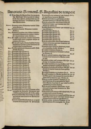 A2r-A6v, Annotatio Sermonum Sancti Augustini de tempore