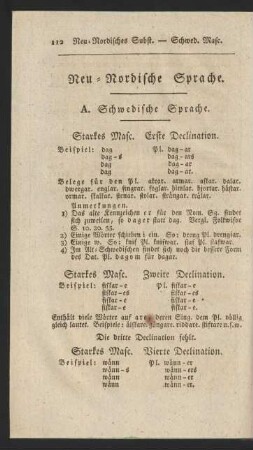 Neu-Nordische Sprache.