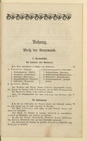 Anhang. Abriß der Grammatik