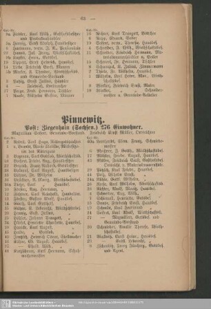 Pinnewitz