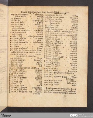 Errata Typographica