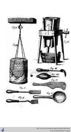 Kupfertafel.