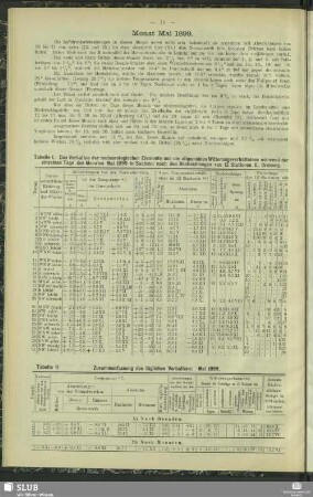 Monat Mai 1899