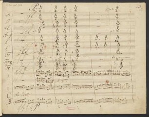 Sinfonien. Fragmente; orch; d-Moll; WAB 103