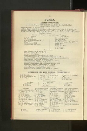 Officers employed in Burma