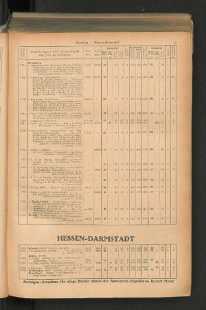 Hessen-Darmstadt