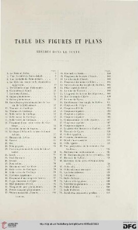 Table des figures et plans insérés dans le texte