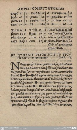 DE NUMERIS DESCRIPTIS IN FIGUras & species magnitudinis. CAP. V.