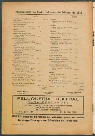 Movimiento de Caja del mes de Marzo de 1943