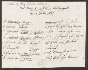 Unterlagen über verschiedene Autographen-Erwerbungen