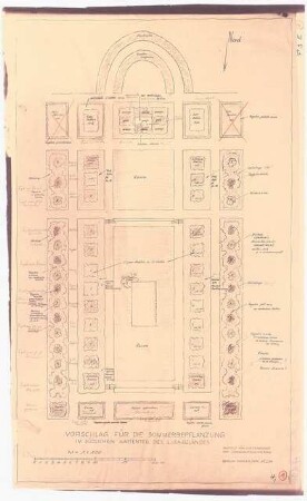 Staudengarten der LUFA, Berlin-Dahlem: Pflanzplan 1:100