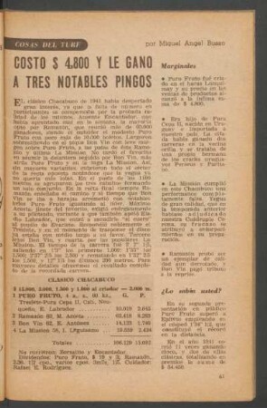 Costó $ 4800 y le ganó a tres notables pingos : Cosas del turf