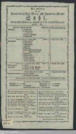 1804: In der Hennebergischen Berg- und Handels-Stadt Suhl, sind im Jahr Christi ... folgende Actus ministeriales gewesen, als: ...