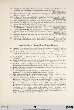 Metallarbeiten, Uhren, Beleuchtungskörper (Nr. 570-643b)