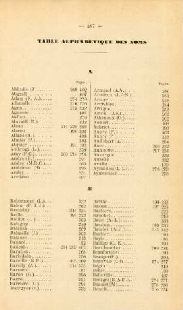Table Alphabetique des Noms