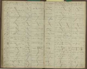 1874