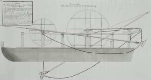 Desseins des differentes Machines, Collection du Jean de Bodt (1. H. 18. Jh.). Ansicht eines Pontons. Feder, Tusche, aquarelliert; 525 x 970 mm)