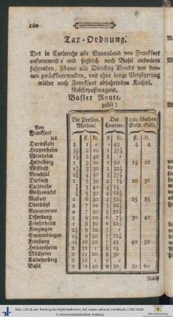 Tax-Ordnung.