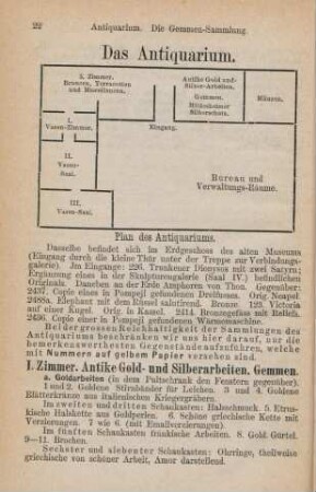Das Antiquarium