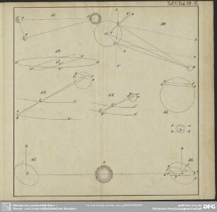 Taf. V Fig. 40-47